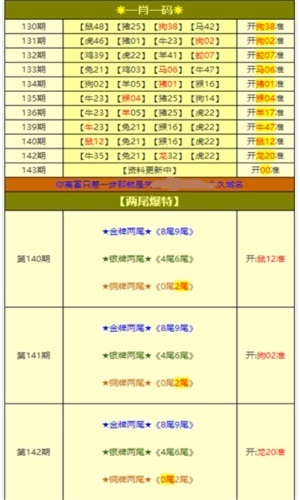 新澳天天开奖资料大全免费｜最新答案解释落实