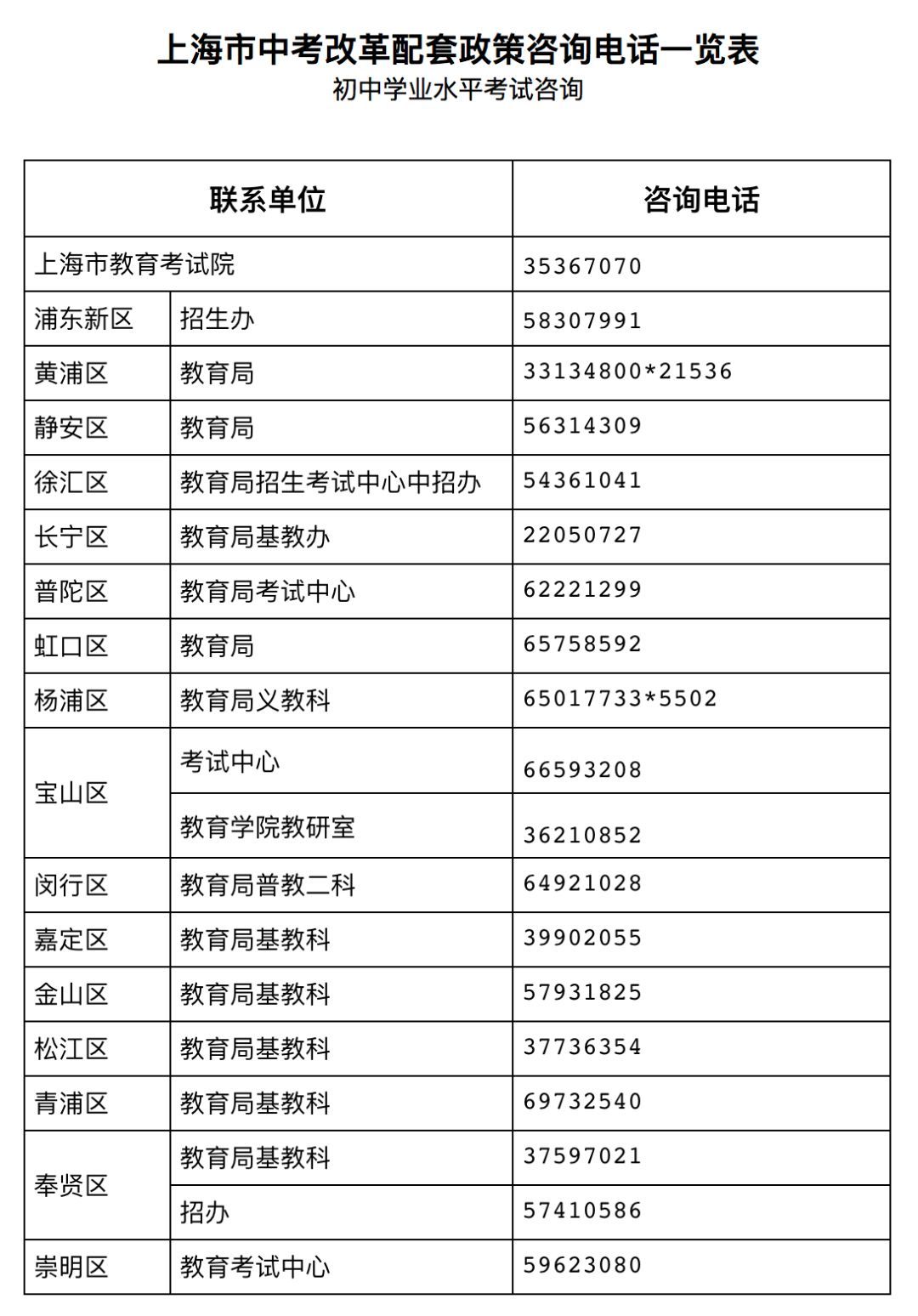 澳门开奖结果+开奖记录表013｜精选解释解析落实