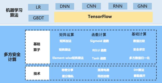 新澳精准资料免费提供353期｜智能解答解释落实