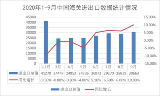 四肖期期准免费资料大全免｜全面数据应用分析