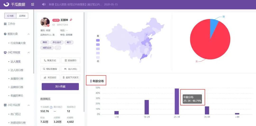 新奥精准资料免费大仝｜全面数据应用分析