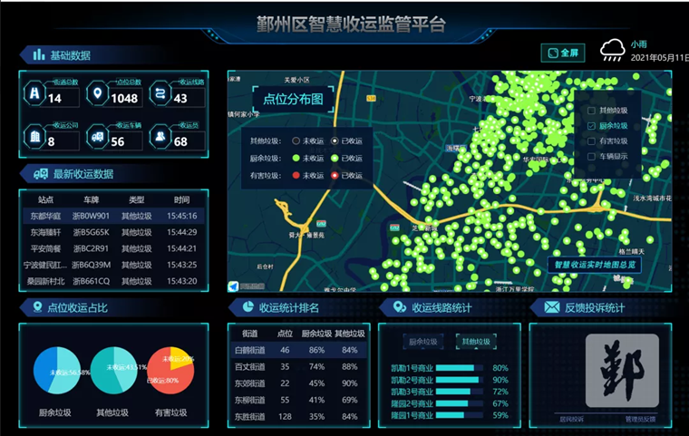 澳门管家婆一肖一码｜全面数据应用分析