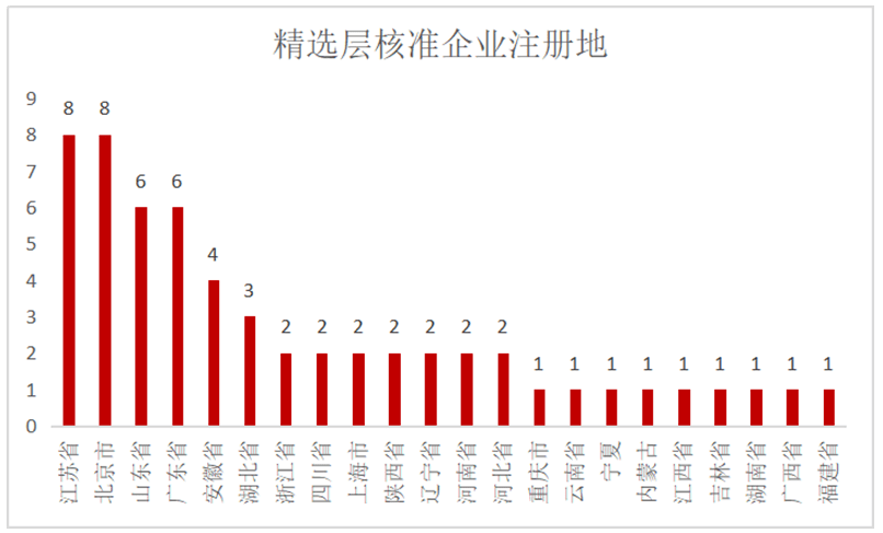 2024澳门开奖结果出来了吗｜精选解释解析落实