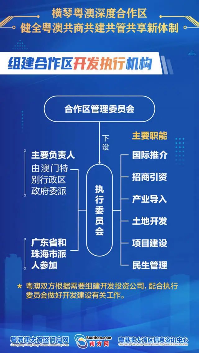 新澳门｜多元化方案执行策略